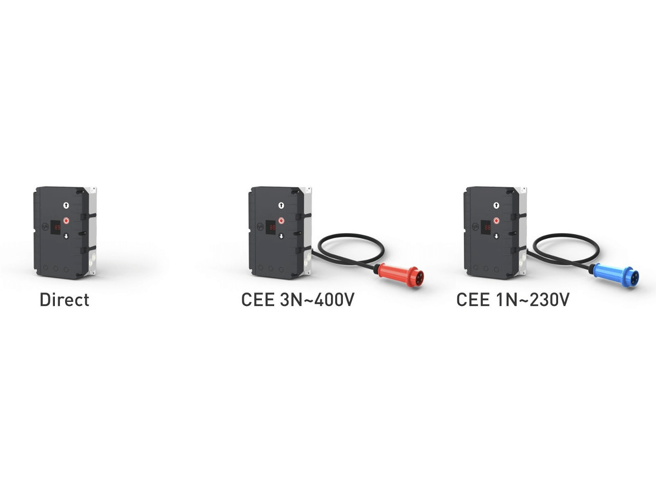 GfA Elektromaten Door Control TS 981 with CEE 3N~400V (5 pole)